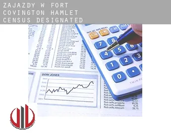 Zajazdy w Fort Covington Hamlet