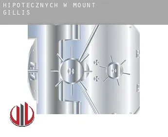 Hipotecznych w  Mount Gillis